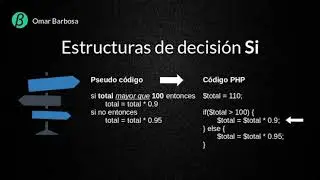 Estructura de decisión Si o If