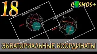 Coordinates. The celestial coordinates. Equatorial coordinates. (18 edition)