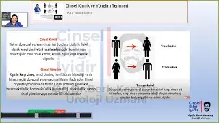 Transseksüel ve Travesti Arasındaki Fark