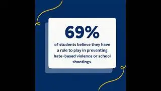 Young People Can Reduce the Hate & Fear that Leads to Violence  #medialiteracy #violenceprevention