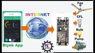 Connect NodeMCU (ESP8266) with Blynk App(IoT) | By MEXTech
