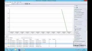 Using Operations Manager For Real Time Monitoring