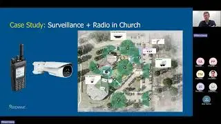 Protecting People with Smarter Tech: Aerowave Safety Solutions Overview