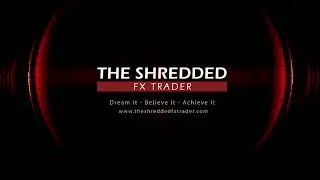 AUDJPY Head and Shoulder Top