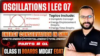 11 Physics | Oscillations 07 | Energy Conservation in SHM | Kinetic & Potential Energy | ECAT MDCAT