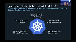 Demystifying Complexity in Cloud / K8s Environments - Sumo Logic Customer Brown Bag - July 25, 2024