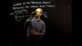 Where is the "balance point" between the Earth and Moon?