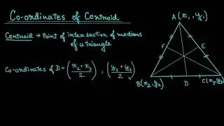 Maths Class 11 and 12 CBSE One Shot Video | Mathematics Class 11 and 12 Compilation | JEE Math