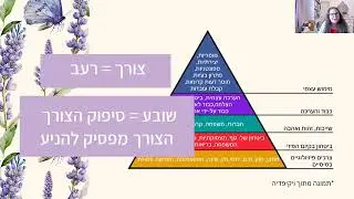למה אין לנו חשק לעשות כלום