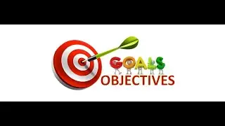 Aim & Objectives of Research