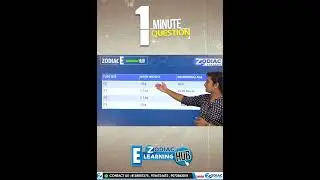 Our New Strategic Plan......E-Learning HUB.....Zodiac Academy.... #zodiacacademy #education #shorts