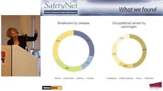Promising Strategies for Primary Prevention