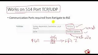 Fortigate - Fortianalyzer Troubleshooting Connectivity Issues #fortigate #faz #fortianalyzer