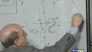 08 - Stabilità di sistemi a retroazione I - TEORIA DEI SISTEMI