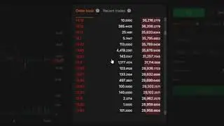 ForceDex: Taking Kripto Trading To the next Level..