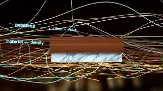 One of the most advanced concepts in interior design is the principle of 'visual weight.' It’s the r