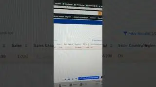 $150,000/month Amazon FBA product