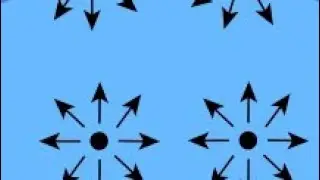 Changing surface tension _ Matter
