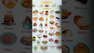 10 Foods Name In English // Foods Name In English #shorts #short #youtubeshorts #youtube #viralvideo