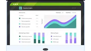 Introducing Capacity Insights
