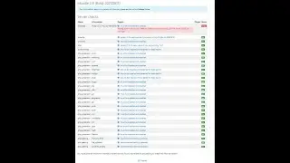 The XMLRPC extension is useful for web services and Moodle networking.