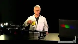 Colored Solutions Absorbance