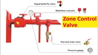 fire fighting lesson 4 _ Zone Control Valve