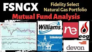 Mutual Funds: Natural Gas & Energy (FSNGX Analysis)