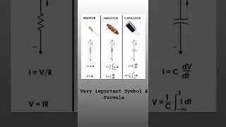 #electronic #electricalengineering #work  very simple formula & symbol