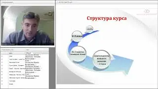 Занятие 1. Курс подготовки ACCA DipIfr(рус)