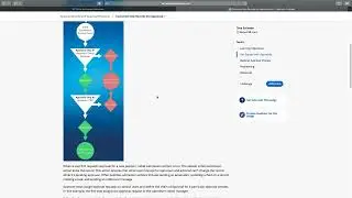 Customize How Records Get Approved - Trailhead