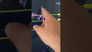 How low Bitcoin Goes 🤯 #cryptonews