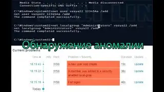 Обнаружение аномалии при помощи zabbix