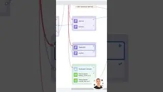 LayerZero | Пример автоматизации бриджей CoreDAO