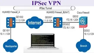 Configuring High Availability Site-to-Site IPSec VPN using VRRP with Huawei Routers