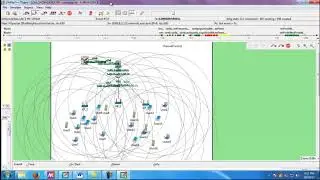 WIFI based Software Defined Network Projects | WIFI based Software Defined Network thesis