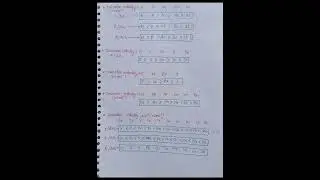 Ionisation Enthalpy/Electron Gain Enthalpy/IP Order of all groups/physics affection,#shorts