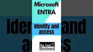 Microsoft Entra | Identity and access | Latest Azure news 