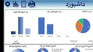 مثال و شرح لبرنامج إدارة المهام - فريق غوجه