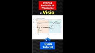 Drawing Professional Waveforms in Visio | Quick Tutorial #Visio #WaveformDrawing #Tutorial #Shorts