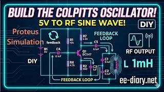 Colpitts Oscillator Simulation in Proteus