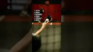 These Pitches Should Be Illegal