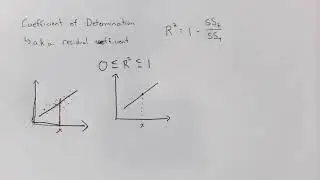 Probability & Statistics #29: Assessing Regression Models