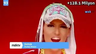 Türkiyenin en çok dinlenen izlenen şarkıları şarkısı