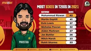 ٹی 20 میچز، سال 2021 کے دوران کس بلے باز  نے سب سے زیادہ چھکے لگائے؟ اہم اعداودشمار سامنے آگئے