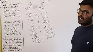 GATE 2017 Question on Double Recursion || GATE Previous Year Question || GATE CS/IT
