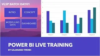 Power BI Training Day 1 VLSP 