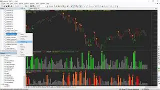 Buy Sell vol afl instructions