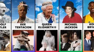 Last Photo of Famous People With Their Best Friend | Comparison