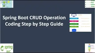 Spring boot CRUD Operation coding step by step guide.